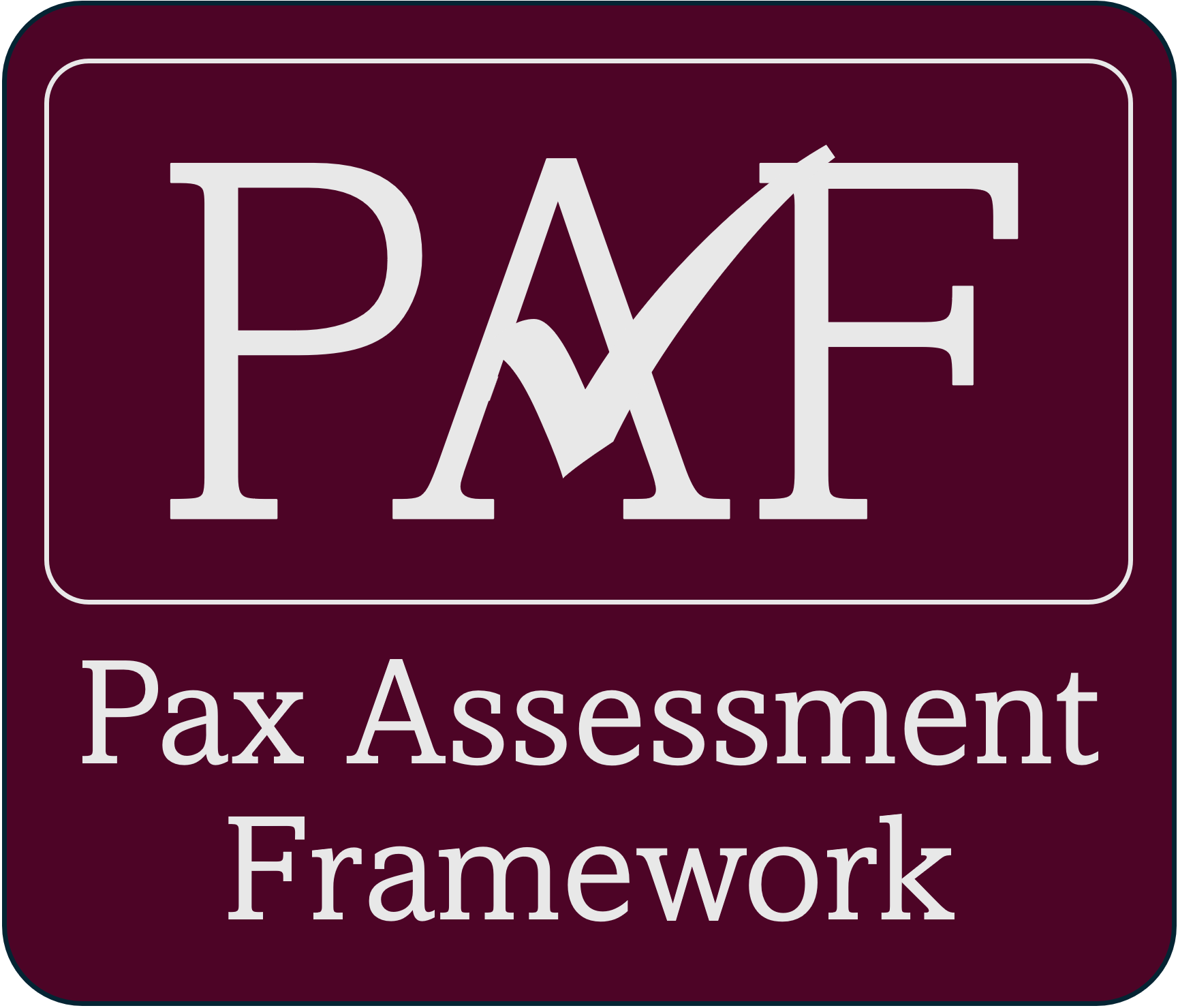 Paf Code PAF Grading